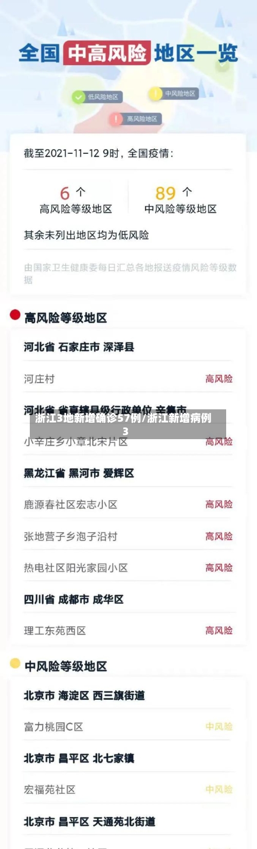 浙江3地新增确诊57例/浙江新增病例3-第2张图片