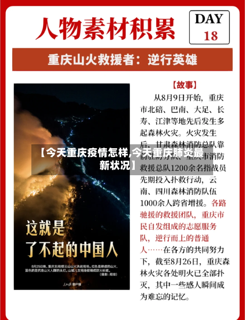【今天重庆疫情怎样,今天重庆肺炎最新状况】