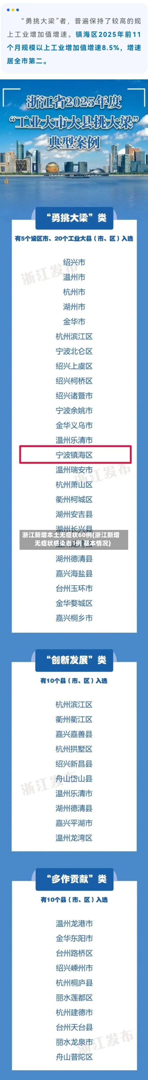 浙江新增本土无症状60例(浙江新增无症状感染者1例 基本情况)-第2张图片