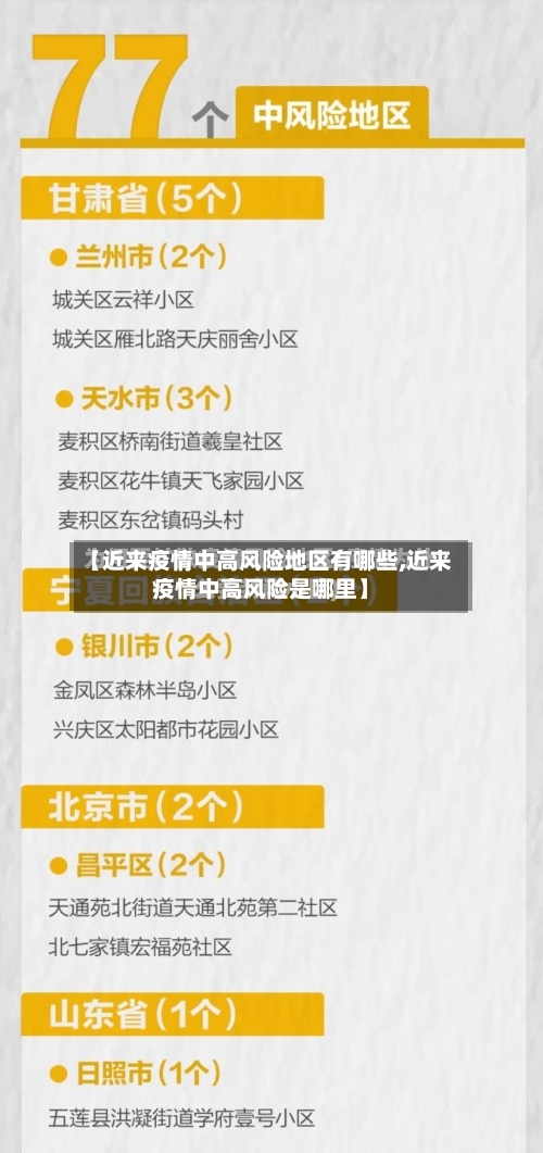【近来疫情中高风险地区有哪些,近来疫情中高风险是哪里】