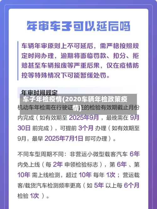 车子年检疫情(2020车辆年检政策疫情)-第3张图片