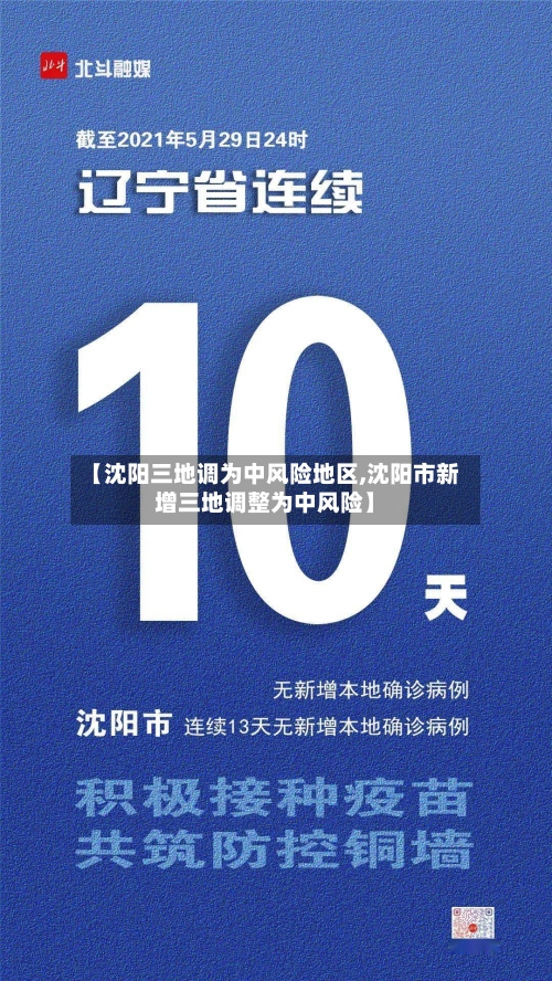 【沈阳三地调为中风险地区,沈阳市新增三地调整为中风险】