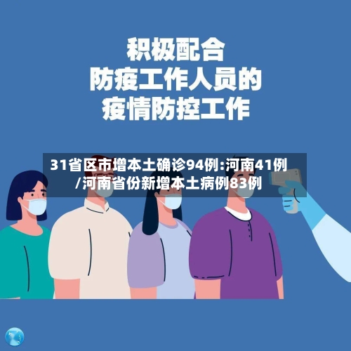 31省区市增本土确诊94例:河南41例/河南省份新增本土病例83例