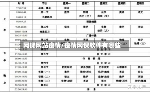 网课网站疫情/疫情网课软件有哪些-第3张图片