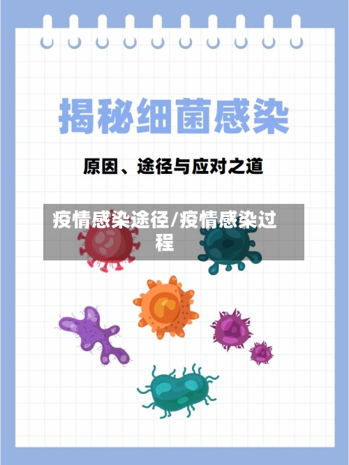 疫情感染途径/疫情感染过程-第2张图片