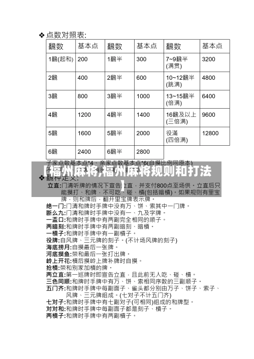 【福州麻将,福州麻将规则和打法】-第2张图片