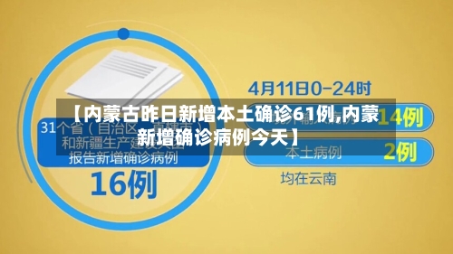 【内蒙古昨日新增本土确诊61例,内蒙新增确诊病例今天】