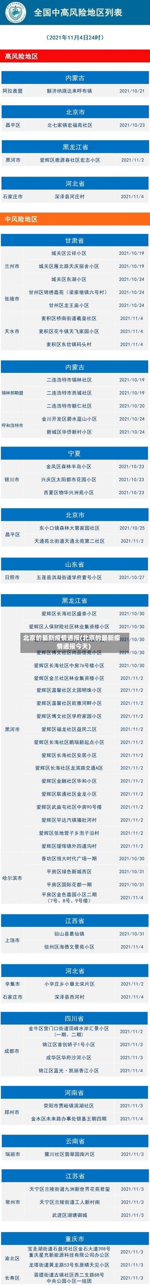 北京的最新疫情通报(北京的最新疫情通报今天)