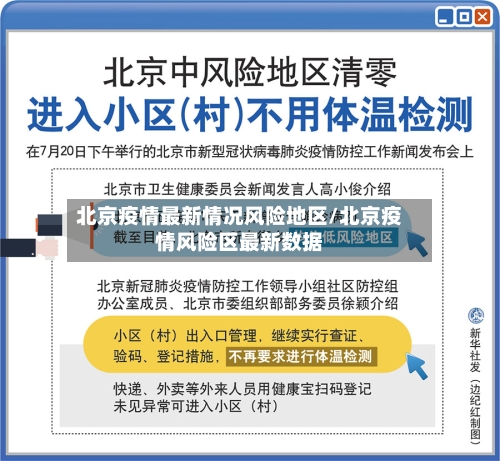北京疫情最新情况风险地区/北京疫情风险区最新数据-第2张图片