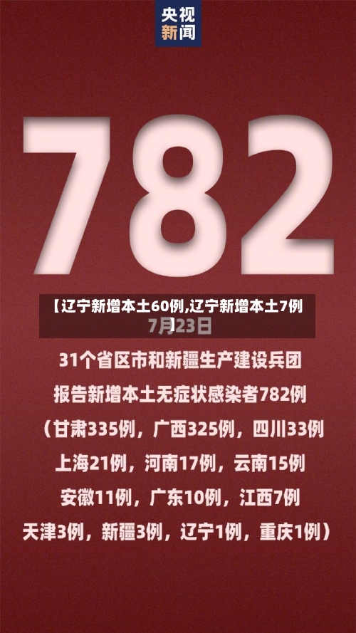 【辽宁新增本土60例,辽宁新增本土7例】-第3张图片