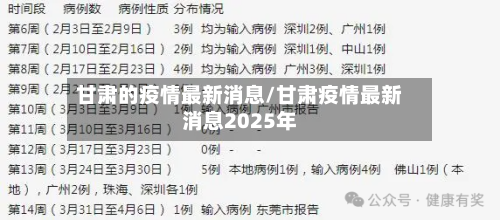 甘肃的疫情最新消息/甘肃疫情最新消息2025年-第2张图片