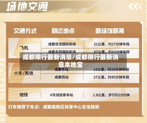 成都限行最新消息/成都限行最新消息本地宝