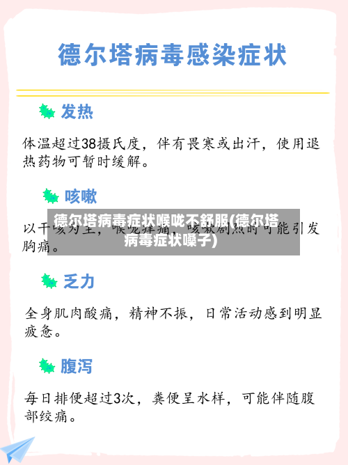 德尔塔病毒症状喉咙不舒服(德尔塔病毒症状嗓子)