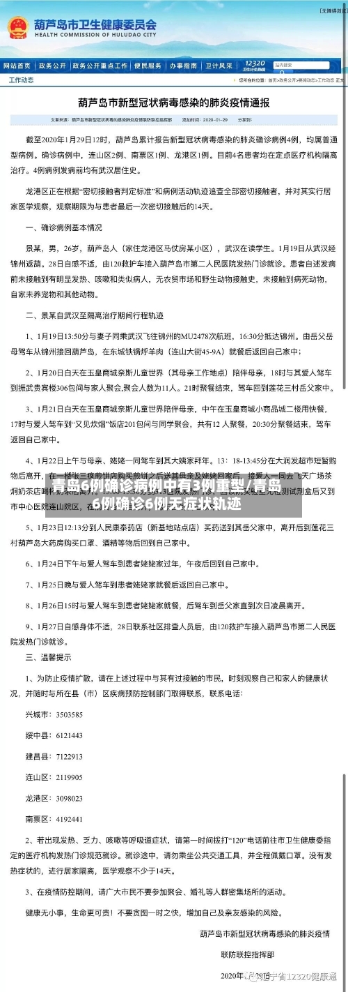 青岛6例确诊病例中有3例重型/青岛6例确诊6例无症状轨迹