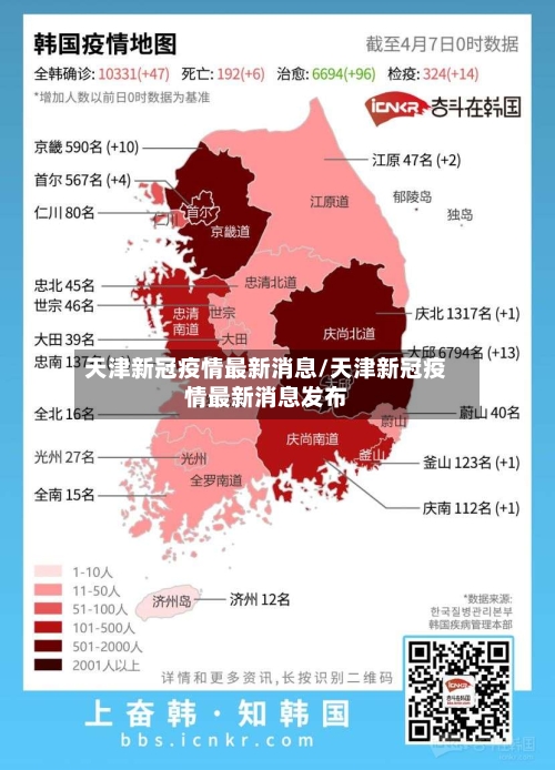天津新冠疫情最新消息/天津新冠疫情最新消息发布-第2张图片