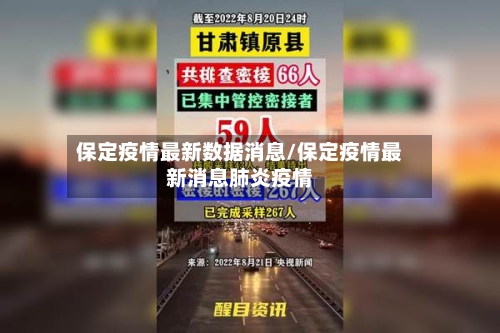保定疫情最新数据消息/保定疫情最新消息肺炎疫情