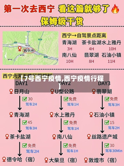 【7号西宁疫情,西宁疫情行程】-第2张图片