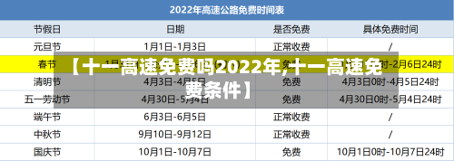 【十一高速免费吗2022年,十一高速免费条件】-第3张图片