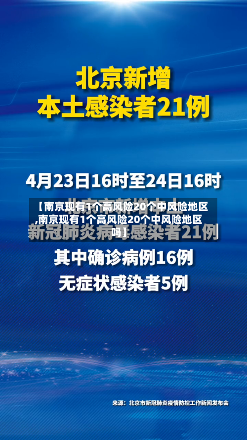 【南京现有1个高风险20个中风险地区,南京现有1个高风险20个中风险地区吗】-第3张图片