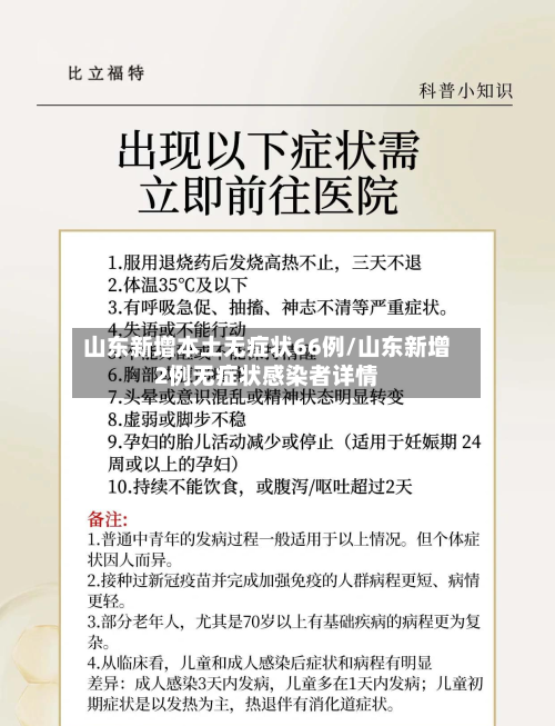 山东新增本土无症状66例/山东新增2例无症状感染者详情