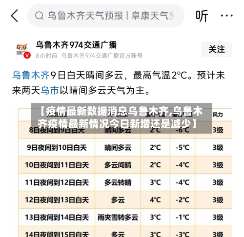 【疫情最新数据消息乌鲁木齐,乌鲁木齐疫情最新情况今日新增还是减少】