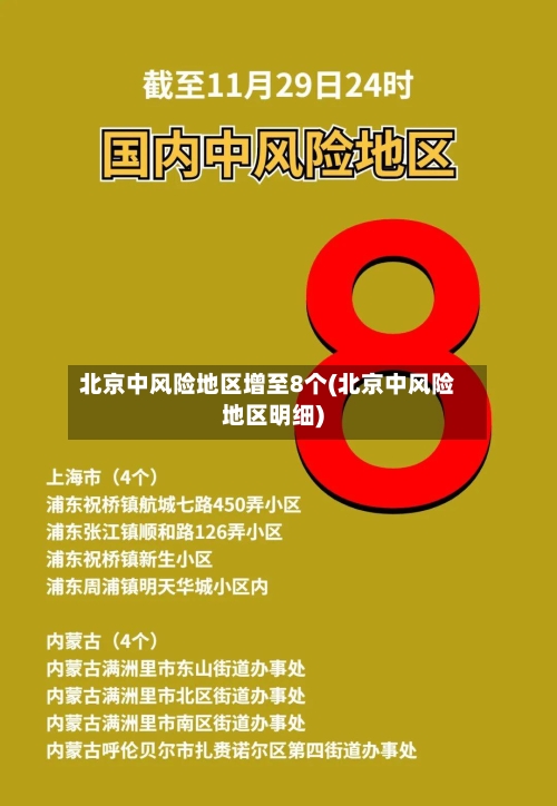 北京中风险地区增至8个(北京中风险地区明细)