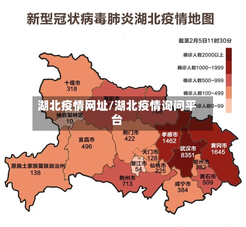 湖北疫情网址/湖北疫情询问平台