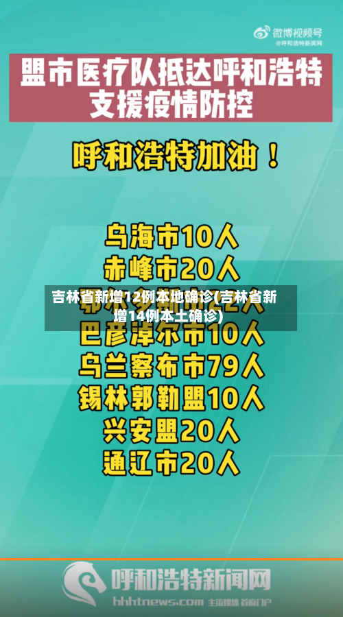 吉林省新增12例本地确诊(吉林省新增14例本土确诊)