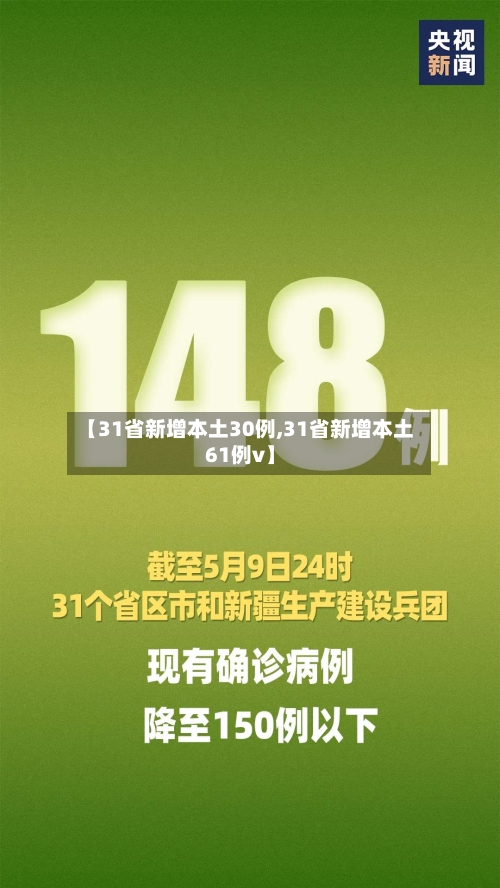【31省新增本土30例,31省新增本土61例v】-第3张图片
