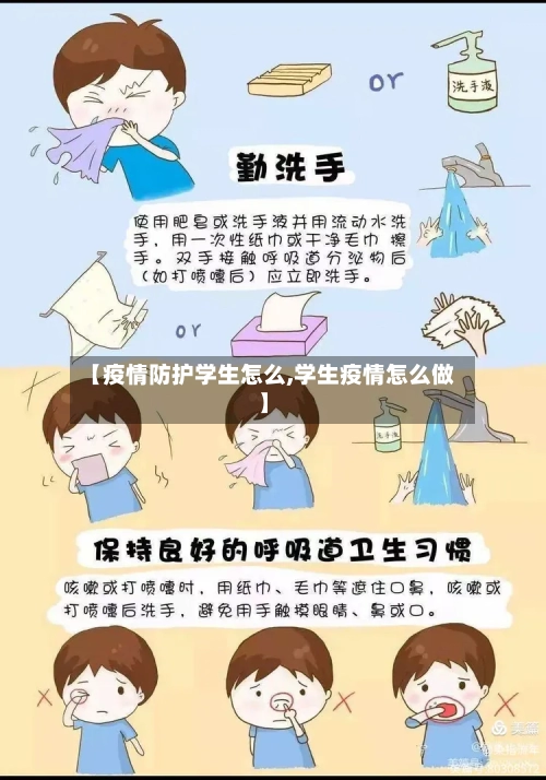 【疫情防护学生怎么,学生疫情怎么做】-第2张图片