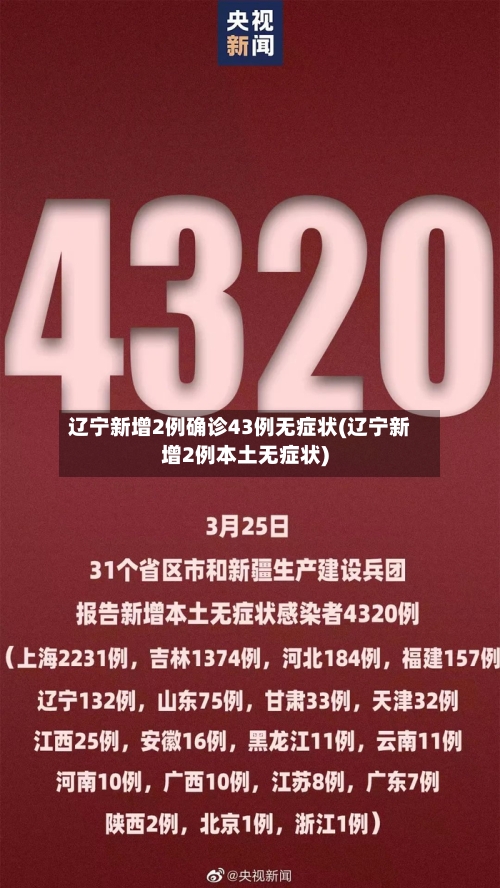 辽宁新增2例确诊43例无症状(辽宁新增2例本土无症状)-第3张图片