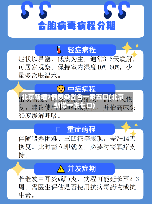 北京新增7例感染者含一家五口(北京新增一家七口)