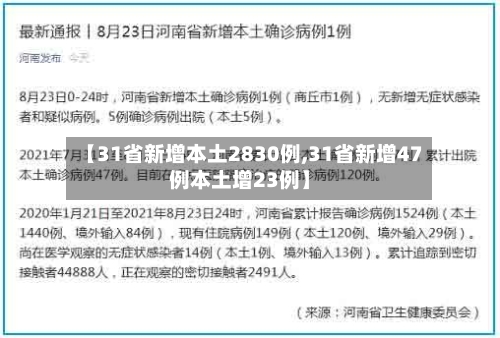 【31省新增本土2830例,31省新增47例本土增23例】