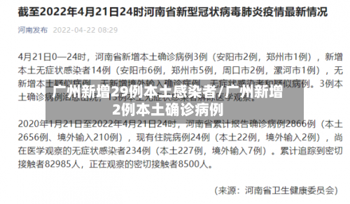 广州新增29例本土感染者/广州新增2例本土确诊病例-第2张图片