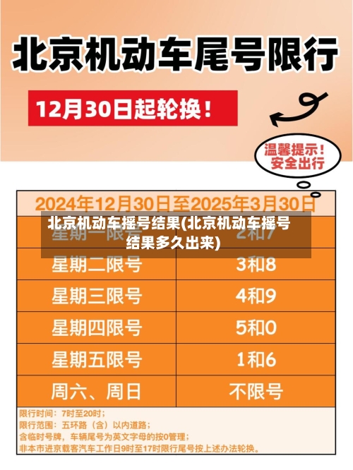 北京机动车摇号结果(北京机动车摇号结果多久出来)-第3张图片