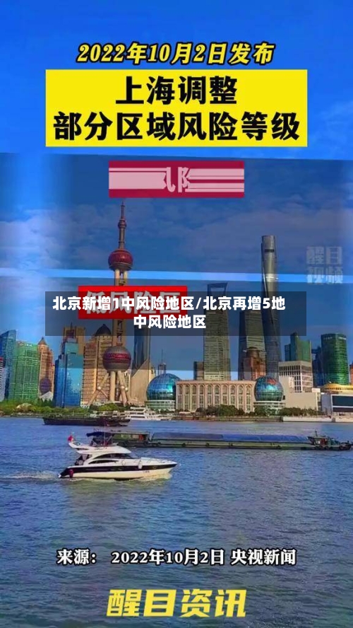 北京新增1中风险地区/北京再增5地中风险地区
