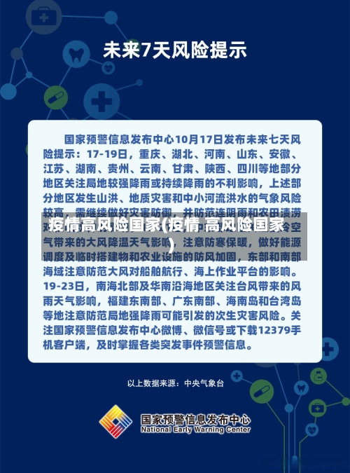 疫情高风险国家(疫情 高风险国家)-第2张图片