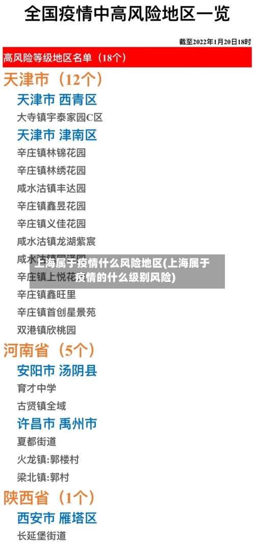 上海属于疫情什么风险地区(上海属于疫情的什么级别风险)
