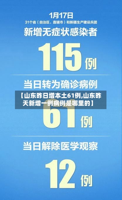 【山东昨日增本土61例,山东昨天新增一例病例是哪里的】-第3张图片