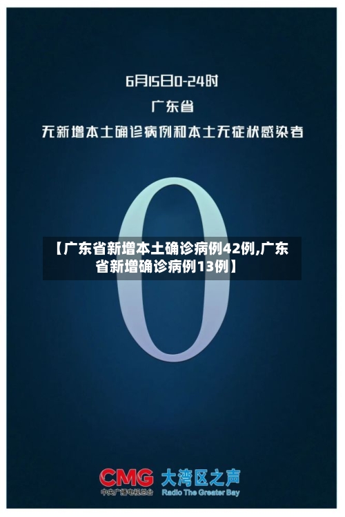 【广东省新增本土确诊病例42例,广东省新增确诊病例13例】-第3张图片