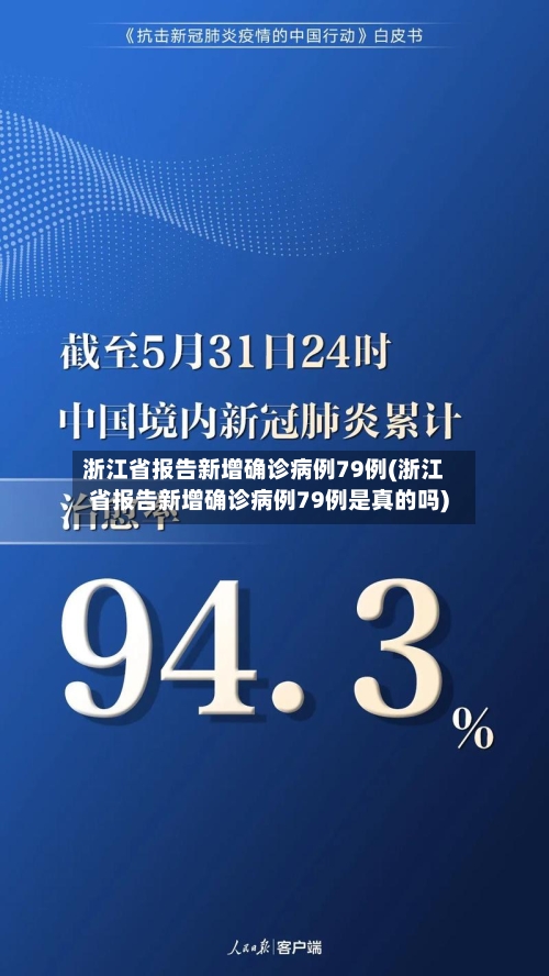 浙江省报告新增确诊病例79例(浙江省报告新增确诊病例79例是真的吗)