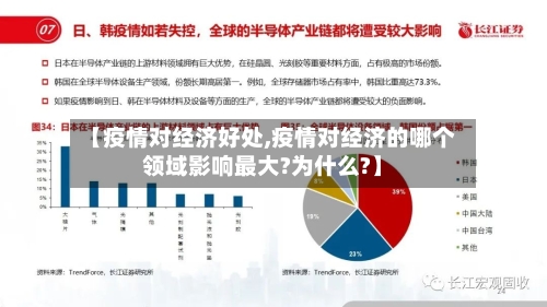 【疫情对经济好处,疫情对经济的哪个领域影响最大?为什么?】