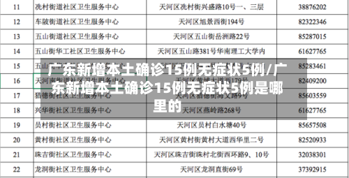 广东新增本土确诊15例无症状5例/广东新增本土确诊15例无症状5例是哪里的-第2张图片