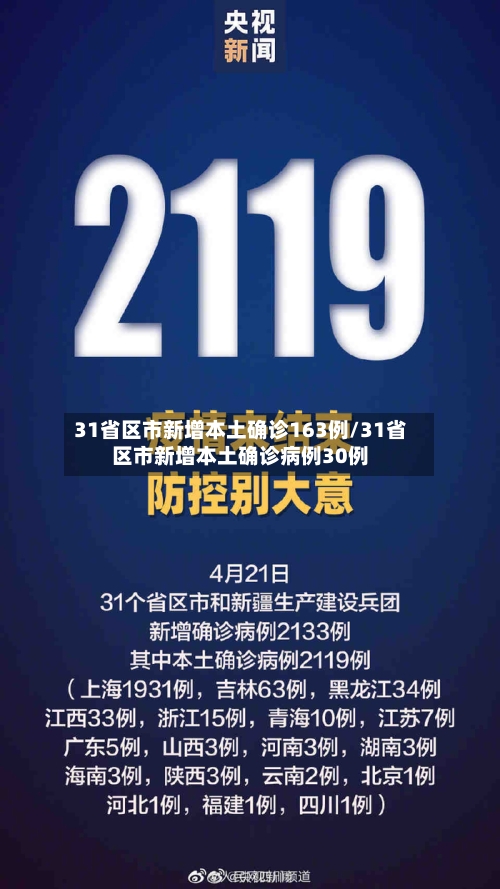 31省区市新增本土确诊163例/31省区市新增本土确诊病例30例