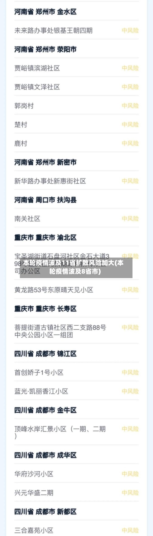 本轮疫情波及11省扩散风险加大(本轮疫情波及8省市)-第2张图片