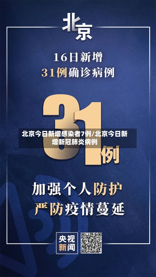 北京今日新增感染者7例/北京今日新增新冠肺炎病例