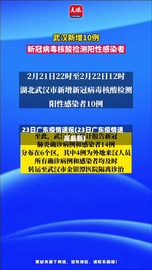 23日广东疫情速报(23日广东疫情速报最新)