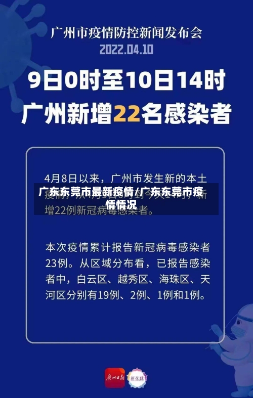 广东东莞市最新疫情/广东东莞市疫情情况-第2张图片