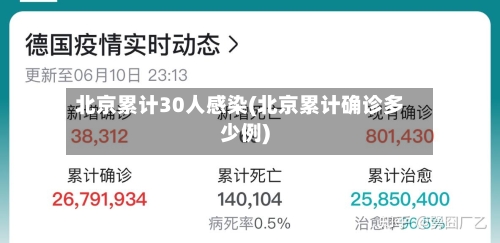 北京累计30人感染(北京累计确诊多少例)
