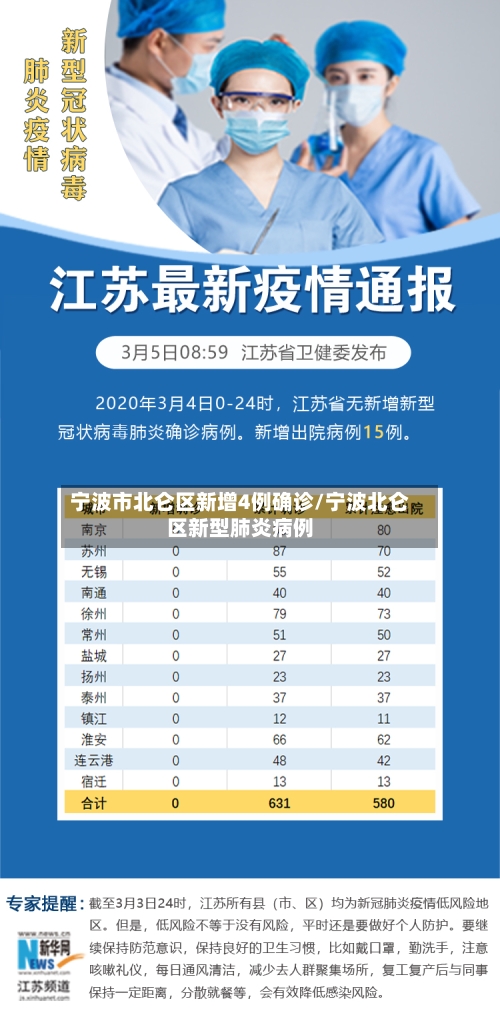 宁波市北仑区新增4例确诊/宁波北仑区新型肺炎病例-第2张图片